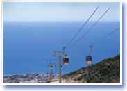 Telecabine de Benalmadena
